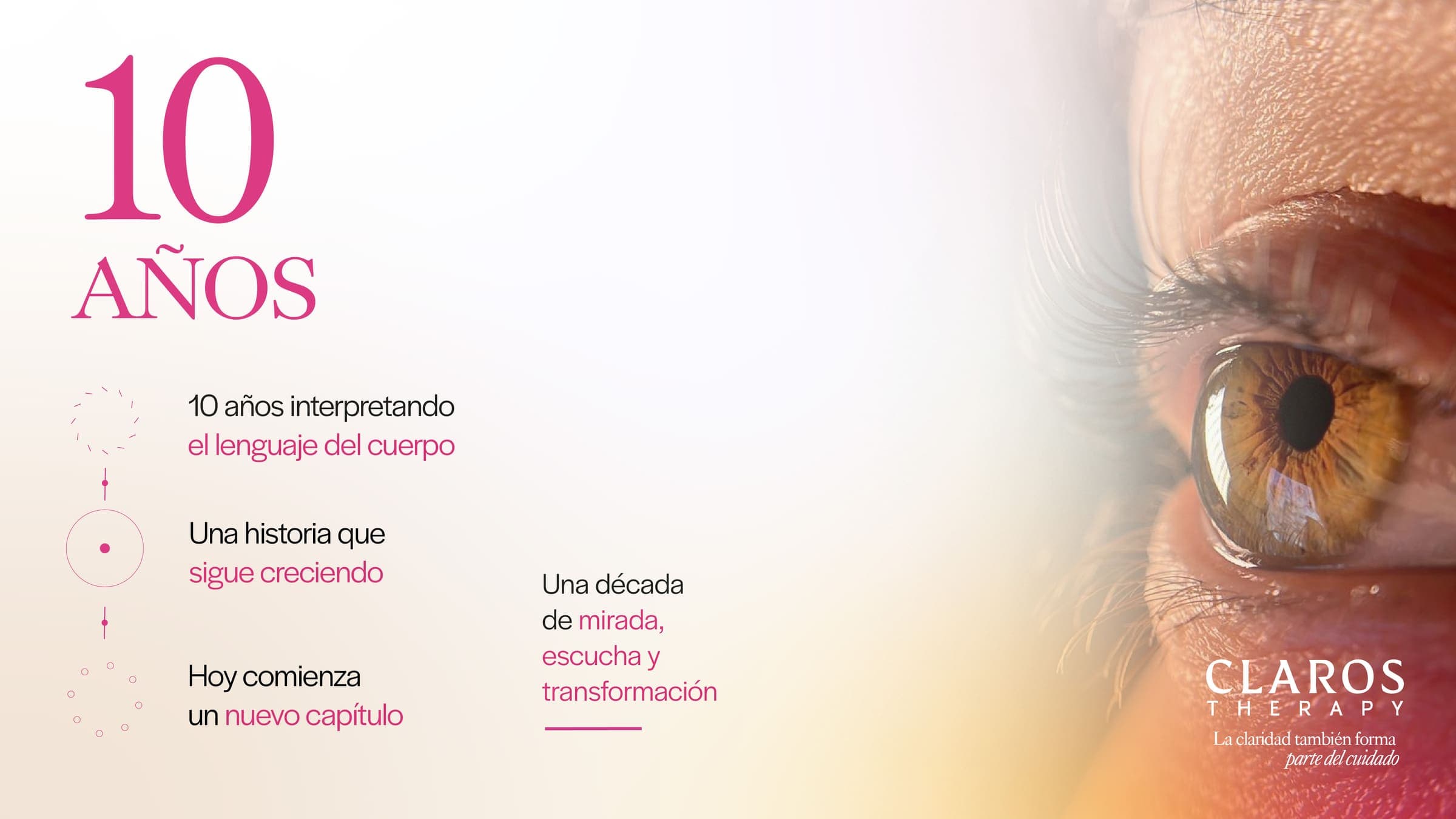 Pieza gráfica: diez años interpretando el lenguaje del cuerpo, con el retrato de un ojo